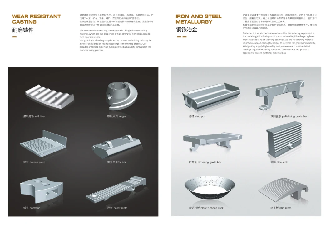 Abroation Resistant Steel Casting for Mining Machine